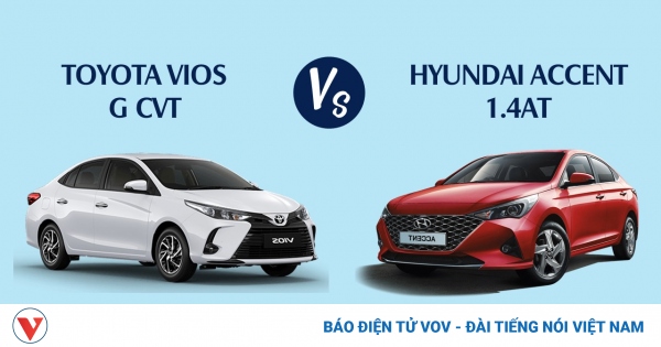 Toyota Vios: Sedan hạng B: Chọn Toyota Vios G hay Hyundai Accent 1.4AT Đặc biệt?