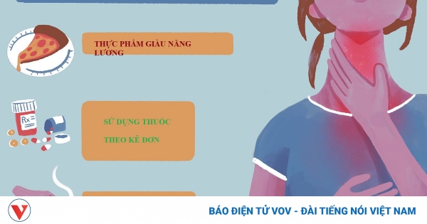 Cách phát hiện viêm họng trào ngược? 
